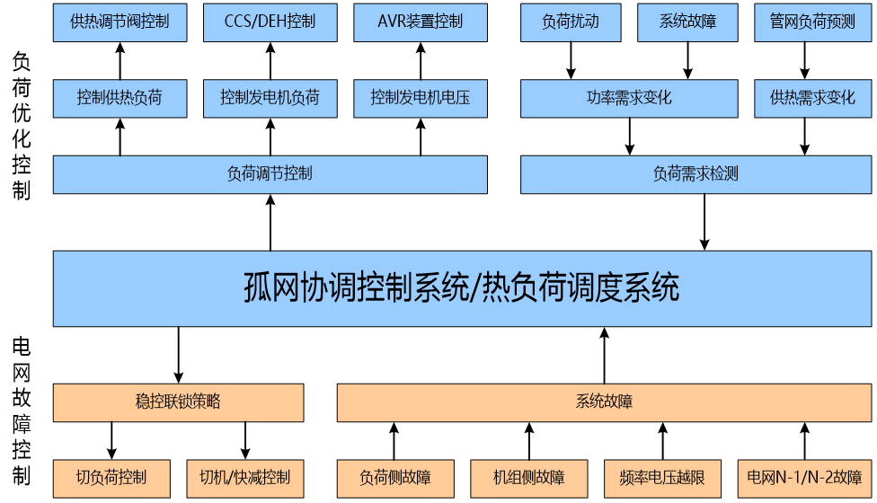 365game手游中心 - 365游戏大厅官网